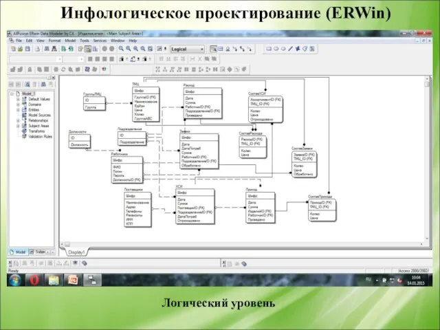 Инфологическое проектирование (ERWin) Логический уровень