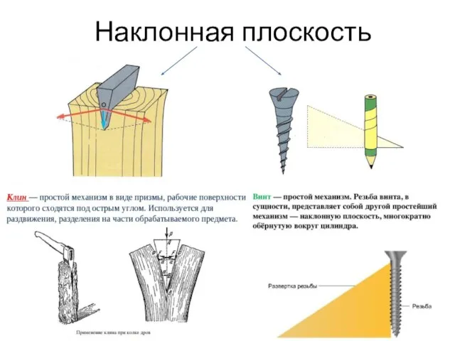 Наклонная плоскость