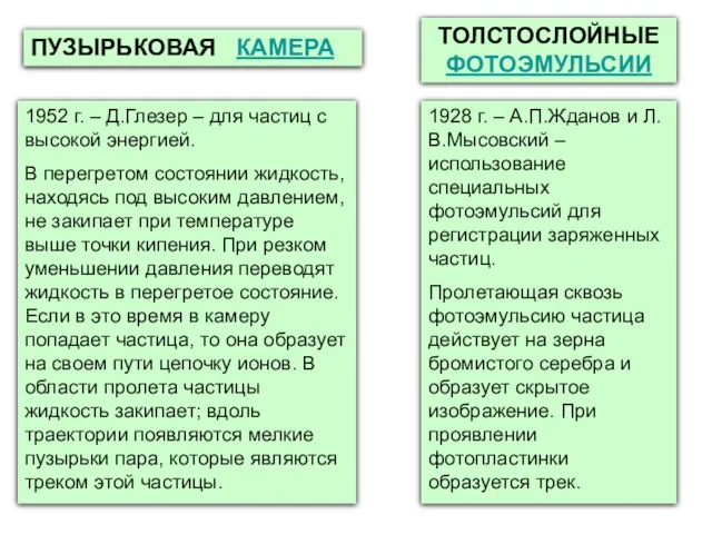 ПУЗЫРЬКОВАЯ КАМЕРА 1952 г. – Д.Глезер – для частиц с высокой энергией.