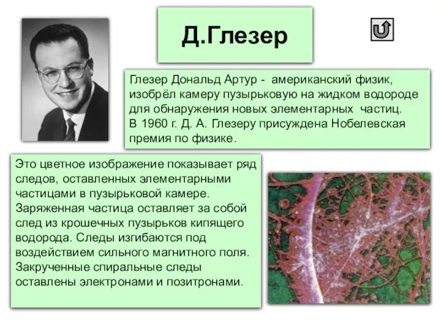 Д.Глезер Глезер Дональд Артур - американский физик, изобрёл камеру пузырьковую на жидком