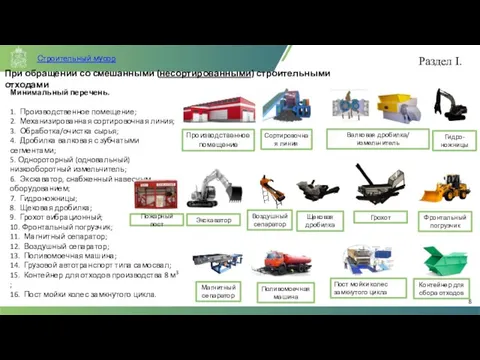 При обращении со смешанными (несортированными) строительными отходами Минимальный перечень. 1. Производственное помещение;
