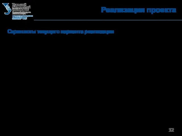 Реализация проекта Скриншоты текущего варианта реализации