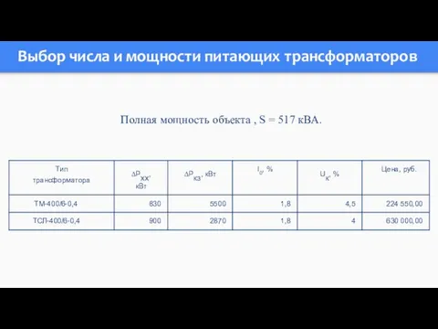 Выбор числа и мощности питающих трансформаторов Полная мощность объекта , S = 517 кВА.