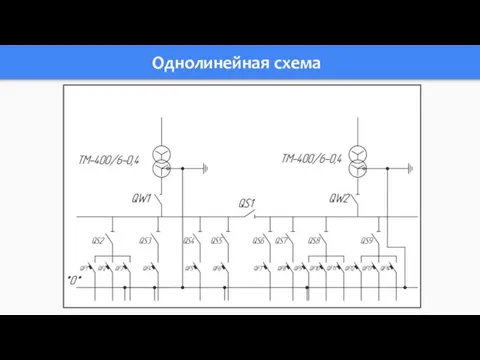 Однолинейная схема