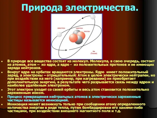 Природа электричества. В природе все вещества состоят из молекул. Молекула, в свою