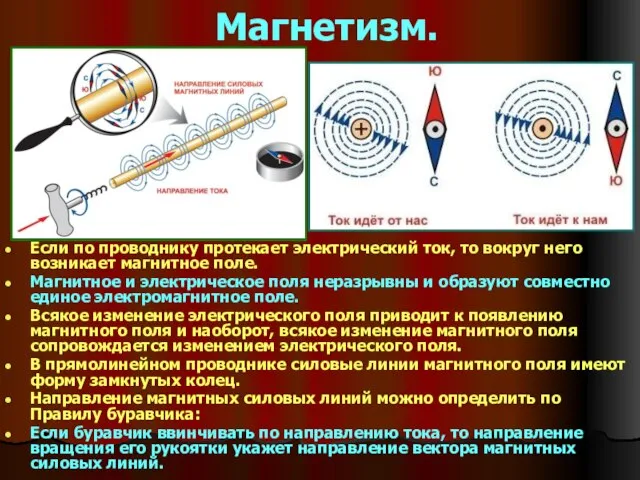 Магнетизм. Если по проводнику протекает электрический ток, то вокруг него возникает магнитное