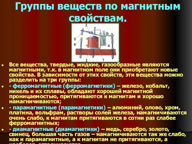 Группы веществ по магнитным свойствам. Все вещества, твердые, жидкие, газообразные являются магнитными,