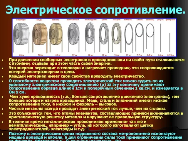 Электрическое сопротивление. При движении свободных электронов в проводнике они на своём пути