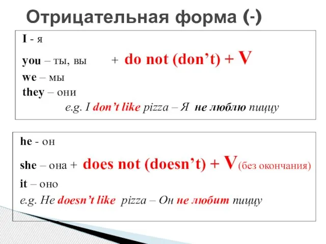 I - я you – ты, вы + do not (don’t) +