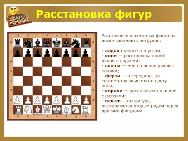 Расстановка фигур Расстановку шахматных фигур на доске запомнить нетрудно: - ладьи ставятся