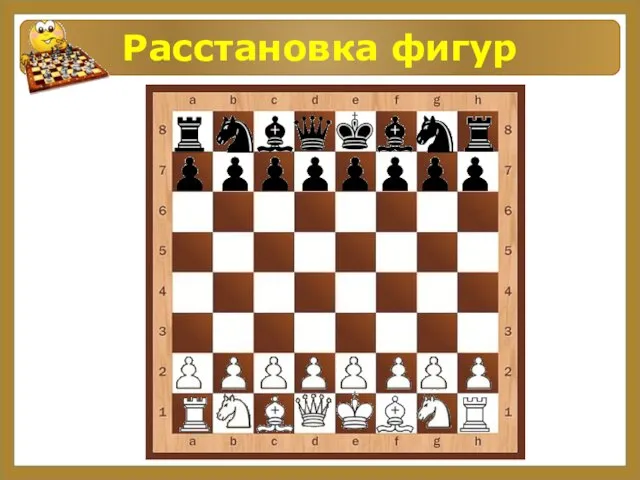 Расстановка фигур