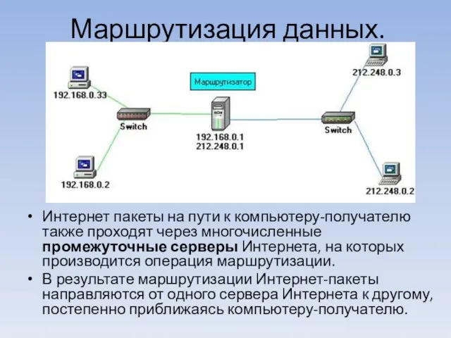 Маршрутизация данных. Интернет пакеты на пути к компьютеру-получателю также проходят через многочисленные