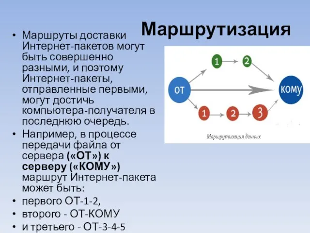 Маршрутизация Маршруты доставки Интернет-пакетов могут быть совершенно разными, и поэтому Интернет-пакеты, отправленные