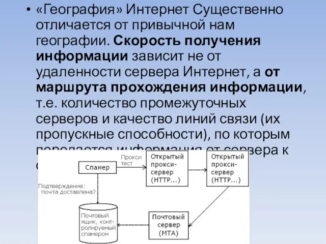 «География» Интернет Существенно отличается от привычной нам географии. Скорость получения информации зависит