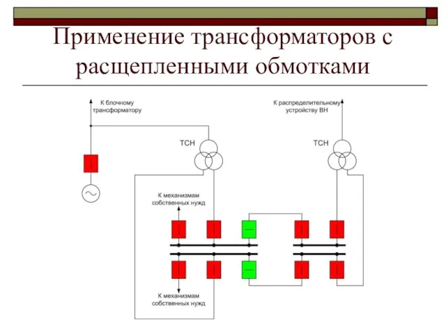 Применение трансформаторов с расщепленными обмотками