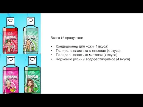 Всего 16 продуктов: Кондиционер для кожи (4 вкуса) Полироль пластика глянцевая (4