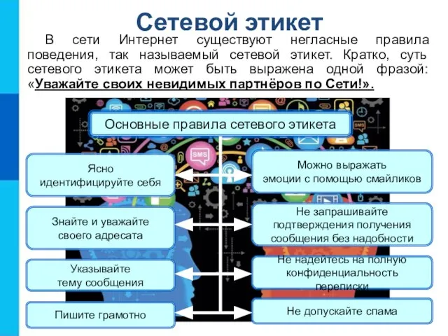 Сетевой этикет В сети Интернет существуют негласные правила поведения, так называемый сетевой