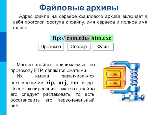 Файловые архивы ftp:// com.edu/ htm.exe Протокол Сервер Файл Адрес файла на сервере