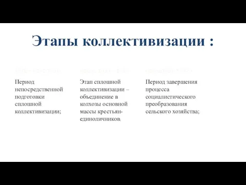 Этапы коллективизации : 1928 – лето 1929 Период непосредственной подготовки сплошной коллективизации;