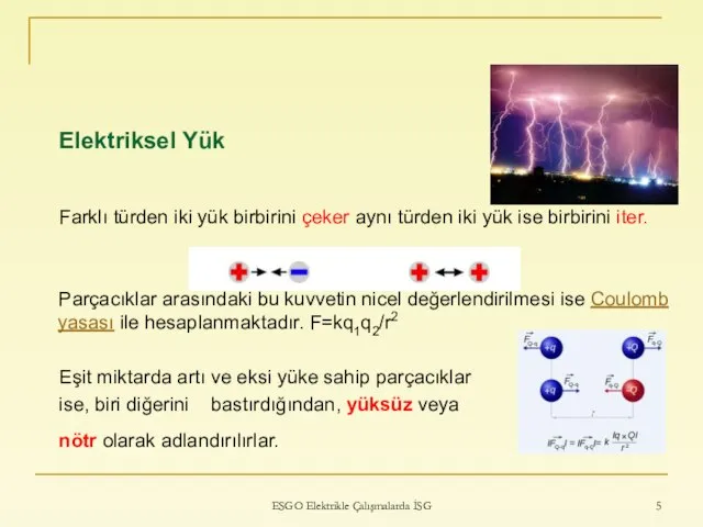 ESGO Elektrikle Çalışmalarda İSG Elektriksel Yük Farklı türden iki yük birbirini çeker