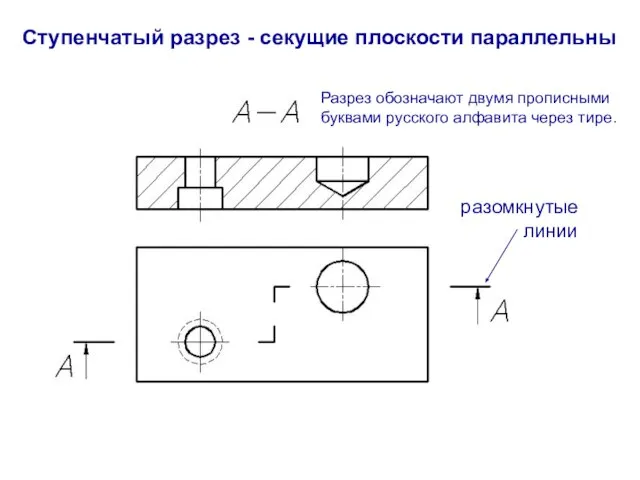 Ступенчатый разрез - секущие плоскости параллельны Разрез обозначают двумя прописными буквами русского алфавита через тире.