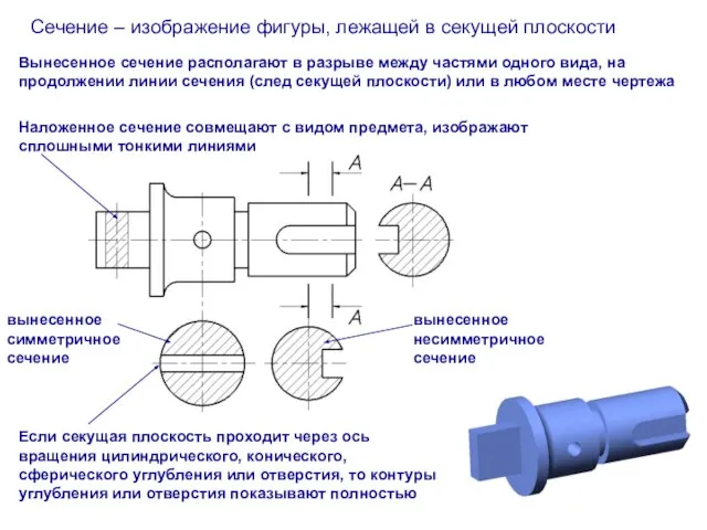 Сечение – изображение фигуры, лежащей в секущей плоскости Вынесенное сечение располагают в