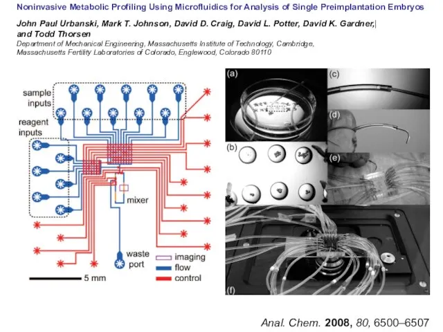 Anal. Chem. 2008, 80, 6500–6507 Noninvasive Metabolic Profiling Using Microfluidics for Analysis