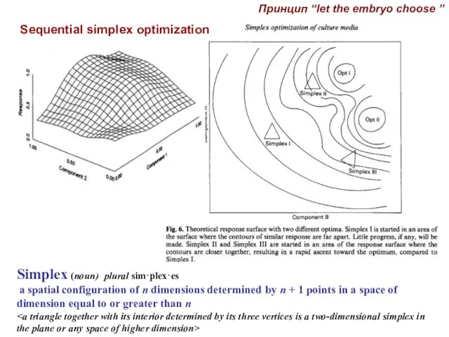 Sequential simplex optimization Принцип “let the embryo choose ” Simplex (noun) plural