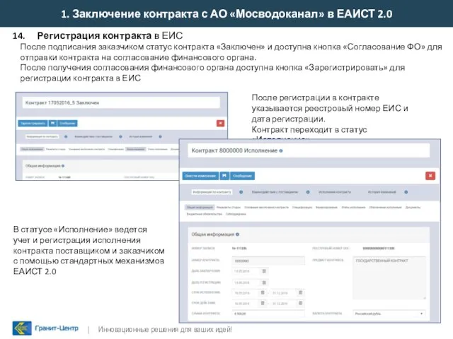 1. Заключение контракта с АО «Мосводоканал» в ЕАИСТ 2.0 Регистрация контракта в