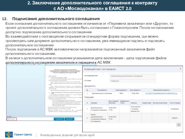 | Инновационные решения для ваших идей! Подписание дополнительного соглашения Если основание дополнительного