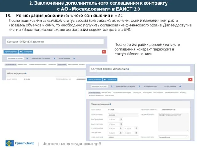 Регистрация дополнительного соглашения в ЕИС После подписания заказчиком статус версии контракта «Заключен».