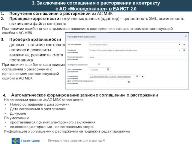 3. Заключение соглашения о расторжении к контракту с АО «Мосводоканал» в ЕАИСТ