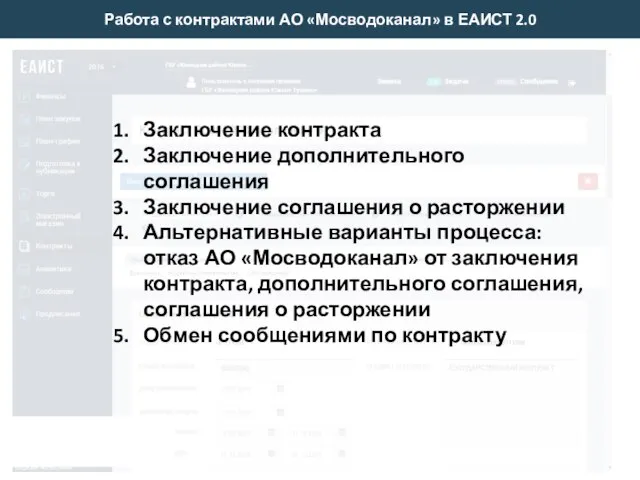 Работа с контрактами АО «Мосводоканал» в ЕАИСТ 2.0 Заключение контракта Заключение дополнительного