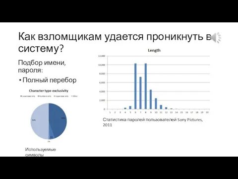 Как взломщикам удается проникнуть в систему? Подбор имени, пароля: Полный перебор Поиск