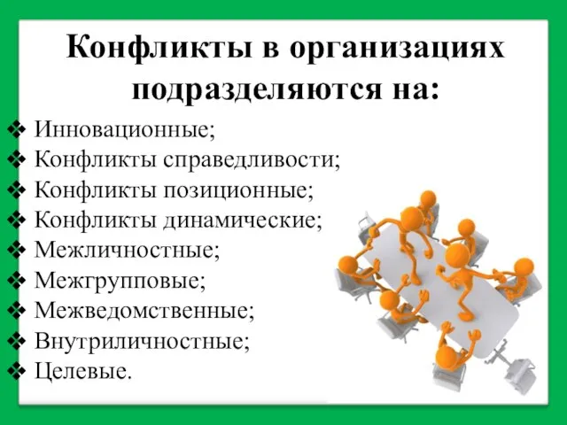 Конфликты в организациях подразделяются на: Инновационные; Конфликты справедливости; Конфликты позиционные; Конфликты динамические;