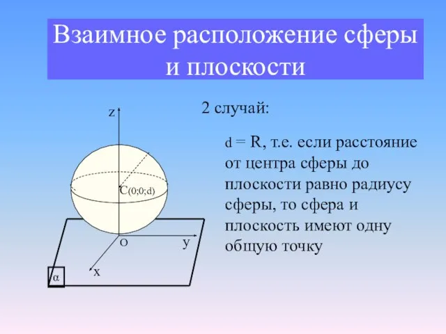 Взаимное расположение сферы и плоскости 2 случай: d = R, т.е. если