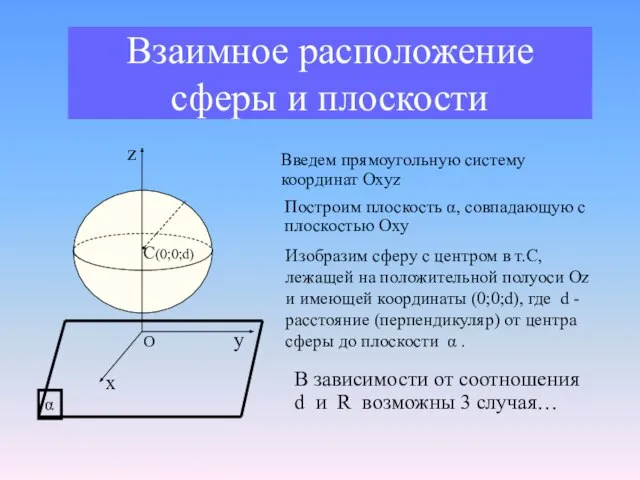 Взаимное расположение сферы и плоскости Введем прямоугольную систему координат Oxyz Построим плоскость