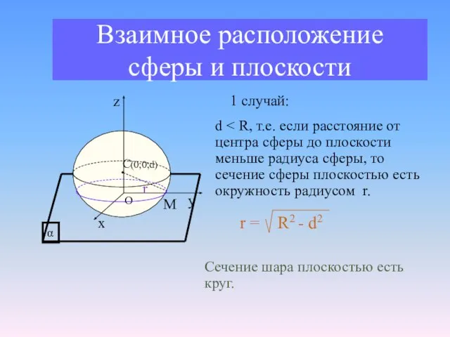 Взаимное расположение сферы и плоскости r М 1 случай: d r =