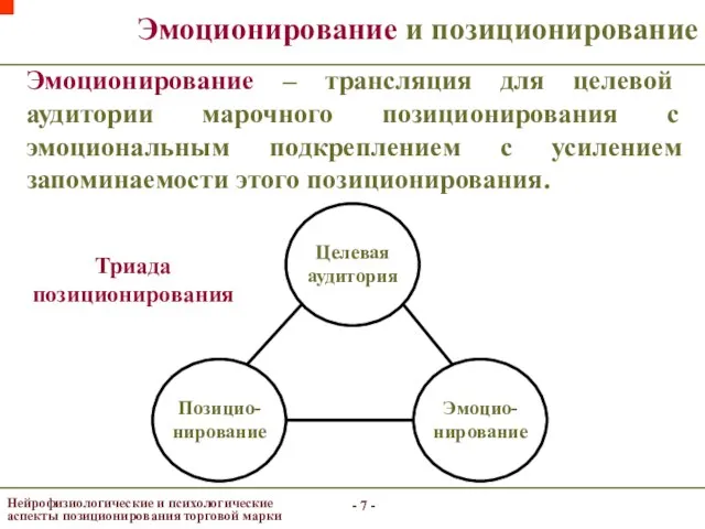 - - - - Эмоционирование и позиционирование Эмоционирование – трансляция для целевой