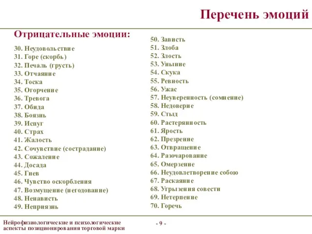 - - Перечень эмоций 30. Неудовольствие 31. Горе (скорбь) 32. Печаль (грусть)