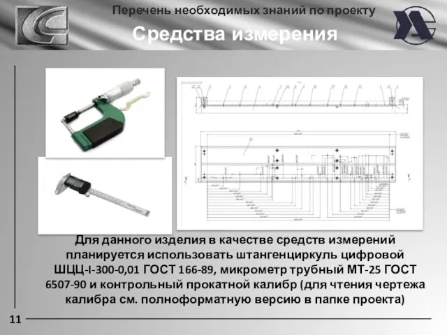 11 Перечень необходимых знаний по проекту Средства измерения Для данного изделия в