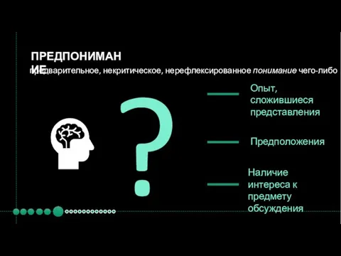 ПРЕДПОНИМАНИЕ предварительное, некритическое, нерефлексированное понимание чего-либо ? Опыт, сложившиеся представления Предположения Наличие интереса к предмету обсуждения