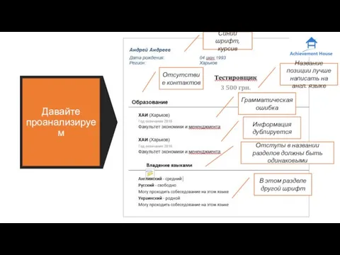 Давайте проанализируем Синий шрифт, курсив Название позиции лучше написать на англ. языке