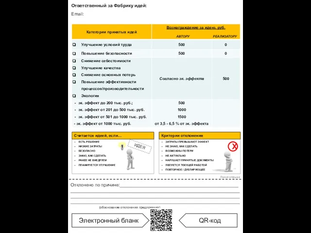 Отклонено по причине:_______________________________________________ _________________________________________________________________________________________________________________________________________________________________________________________________________ (обоснование отклонения предложения) ЕСТЬ РЕШЕНИЕ НИЗКИЕ ЗАТРАТЫ БЕЗОПАСНО