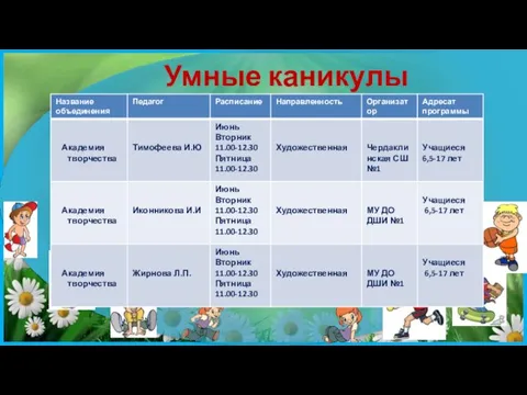 Умные каникулы