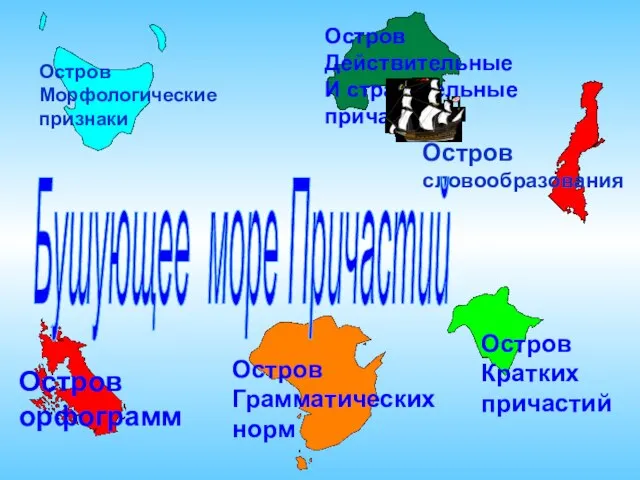 Остров Морфологические признаки Остров словообразования Остров Действительные И страдательные причастия Бушующее море