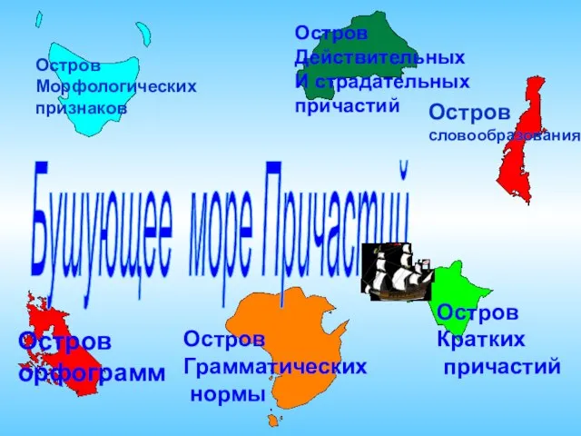 Остров Морфологических признаков Остров словообразования Остров Действительных И страдательных причастий Бушующее море