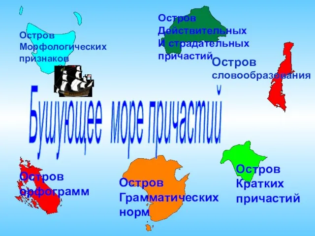 Остров Морфологических признаков Остров словообразования Остров Действительных И страдательных причастий Бушующее море