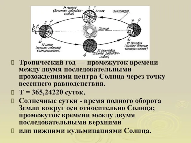 Тропический год — промежуток времени между двумя последовательными прохождениями центра Солнца через