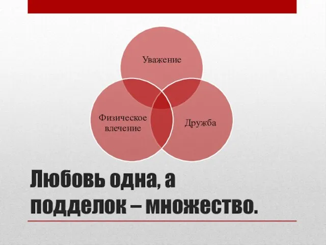 Любовь одна, а подделок – множество.